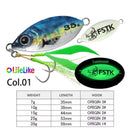 Premium Metal Jig Fishing Lures – The Secret to Big Catches!