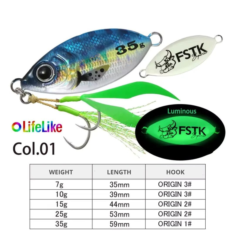 Premium Metal Jig Fishing Lures – The Secret to Big Catches!