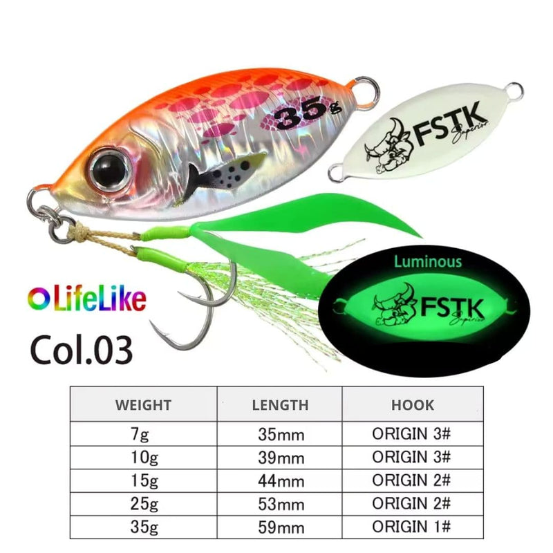 Premium Metal Jig Fishing Lures – The Secret to Big Catches!