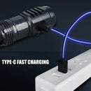 🔥Black Friday Deal🔥 Three-eyed Monster Mini Flash Super Power Flashlight