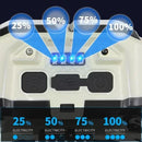 Powerful LED Head Torch | Outdoor Waterproof Camping Fishing Headlight