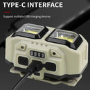 Powerful LED Head Torch | Outdoor Waterproof Camping Fishing Headlight
