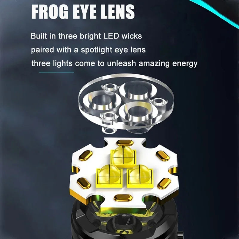 🔥LAST DAY PROMOTION🔥Three-eyed Monster Mini Flash Super Power Flashlight