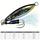 Premium Metal Jig Kit (5 pcs) - Fishing Made Easy!